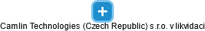 Camlin Technologies (Czech Republic) s.r.o. v likvidaci - náhled vizuálního zobrazení vztahů obchodního rejstříku