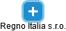 Regno Italia s.r.o. - náhled vizuálního zobrazení vztahů obchodního rejstříku