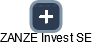 ZANZE Invest SE - náhled vizuálního zobrazení vztahů obchodního rejstříku
