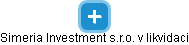 Simeria Investment s.r.o. v likvidaci - náhled vizuálního zobrazení vztahů obchodního rejstříku