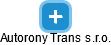 Autorony Trans s.r.o. - náhled vizuálního zobrazení vztahů obchodního rejstříku