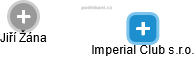 Imperial Club s.r.o. - náhled vizuálního zobrazení vztahů obchodního rejstříku