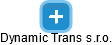 Dynamic Trans s.r.o. - náhled vizuálního zobrazení vztahů obchodního rejstříku
