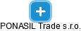 PONASIL Trade s.r.o. - náhled vizuálního zobrazení vztahů obchodního rejstříku