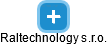 Raltechnology s.r.o. - náhled vizuálního zobrazení vztahů obchodního rejstříku