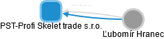 PST-Profi Skelet trade s.r.o. - náhled vizuálního zobrazení vztahů obchodního rejstříku