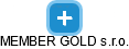MEMBER GOLD s.r.o. - náhled vizuálního zobrazení vztahů obchodního rejstříku