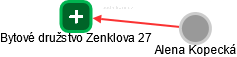 Bytové družstvo Zenklova 27 - náhled vizuálního zobrazení vztahů obchodního rejstříku