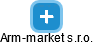 Arm-market s.r.o. - náhled vizuálního zobrazení vztahů obchodního rejstříku