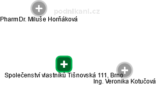 Společenství vlastníků Tišnovská 111, Brno - náhled vizuálního zobrazení vztahů obchodního rejstříku