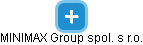 MINIMAX Group spol. s r.o. - náhled vizuálního zobrazení vztahů obchodního rejstříku