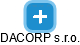 DACORP s.r.o. - náhled vizuálního zobrazení vztahů obchodního rejstříku