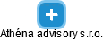 Athéna advisory s.r.o. - náhled vizuálního zobrazení vztahů obchodního rejstříku