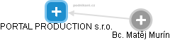 PORTAL PRODUCTION s.r.o. - náhled vizuálního zobrazení vztahů obchodního rejstříku