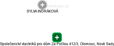 Společenství vlastníků pro dům Za Poštou 412/3, Olomouc, Nové Sady - náhled vizuálního zobrazení vztahů obchodního rejstříku