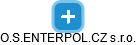 O.S.ENTERPOL.CZ s.r.o. - náhled vizuálního zobrazení vztahů obchodního rejstříku
