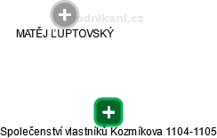 Společenství vlastníků Kozmíkova 1104-1105 - náhled vizuálního zobrazení vztahů obchodního rejstříku
