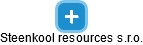 Steenkool resources s.r.o. - náhled vizuálního zobrazení vztahů obchodního rejstříku