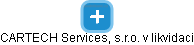 CARTECH Services, s.r.o. v likvidaci - náhled vizuálního zobrazení vztahů obchodního rejstříku