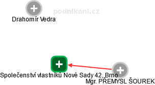 Společenství vlastníků Nové Sady 42, Brno - náhled vizuálního zobrazení vztahů obchodního rejstříku