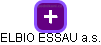 ELBIO ESSAU a.s. - náhled vizuálního zobrazení vztahů obchodního rejstříku