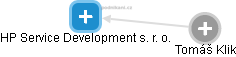 HP Service Development s. r. o. - náhled vizuálního zobrazení vztahů obchodního rejstříku