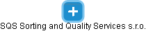 SQS Sorting and Quality Services s.r.o. - náhled vizuálního zobrazení vztahů obchodního rejstříku