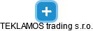 TEKLAMOS trading s.r.o. - náhled vizuálního zobrazení vztahů obchodního rejstříku