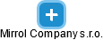 Mirrol Company s.r.o. - náhled vizuálního zobrazení vztahů obchodního rejstříku