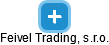 Feivel Trading, s.r.o. - náhled vizuálního zobrazení vztahů obchodního rejstříku