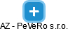 AZ - PeVeRo s.r.o. - náhled vizuálního zobrazení vztahů obchodního rejstříku