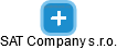 SAT Company s.r.o. - náhled vizuálního zobrazení vztahů obchodního rejstříku