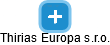 Thirias Europa s.r.o. - náhled vizuálního zobrazení vztahů obchodního rejstříku