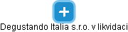 Degustando Italia s.r.o. v likvidaci - náhled vizuálního zobrazení vztahů obchodního rejstříku