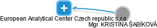 European Analytical Center Czech republic s.r.o. - náhled vizuálního zobrazení vztahů obchodního rejstříku