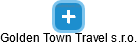 Golden Town Travel s.r.o. - náhled vizuálního zobrazení vztahů obchodního rejstříku