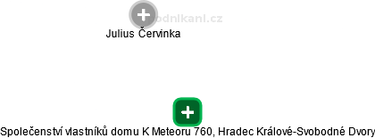 Společenství vlastníků domu K Meteoru 760, Hradec Králové-Svobodné Dvory - náhled vizuálního zobrazení vztahů obchodního rejstříku