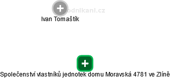 Společenství vlastníků jednotek domu Moravská 4781 ve Zlíně - náhled vizuálního zobrazení vztahů obchodního rejstříku