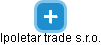 Ipoletar trade s.r.o. - náhled vizuálního zobrazení vztahů obchodního rejstříku