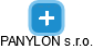 PANYLON s.r.o. - náhled vizuálního zobrazení vztahů obchodního rejstříku