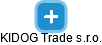 KIDOG Trade s.r.o. - náhled vizuálního zobrazení vztahů obchodního rejstříku