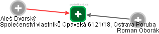Společenství vlastníků Opavská 6121/18, Ostrava Poruba - náhled vizuálního zobrazení vztahů obchodního rejstříku