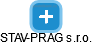 STAV-PRAG s.r.o. - náhled vizuálního zobrazení vztahů obchodního rejstříku