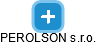 PEROLSON s.r.o. - náhled vizuálního zobrazení vztahů obchodního rejstříku
