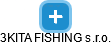 3KITA FISHING s.r.o. - náhled vizuálního zobrazení vztahů obchodního rejstříku