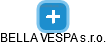 BELLA VESPA s.r.o. - náhled vizuálního zobrazení vztahů obchodního rejstříku