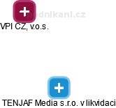 TENJAF Media s.r.o. v likvidaci - náhled vizuálního zobrazení vztahů obchodního rejstříku
