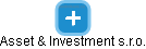 Asset & Investment s.r.o. - náhled vizuálního zobrazení vztahů obchodního rejstříku