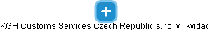 KGH Customs Services Czech Republic s.r.o. v likvidaci - náhled vizuálního zobrazení vztahů obchodního rejstříku