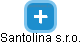 Santolina s.r.o. - náhled vizuálního zobrazení vztahů obchodního rejstříku